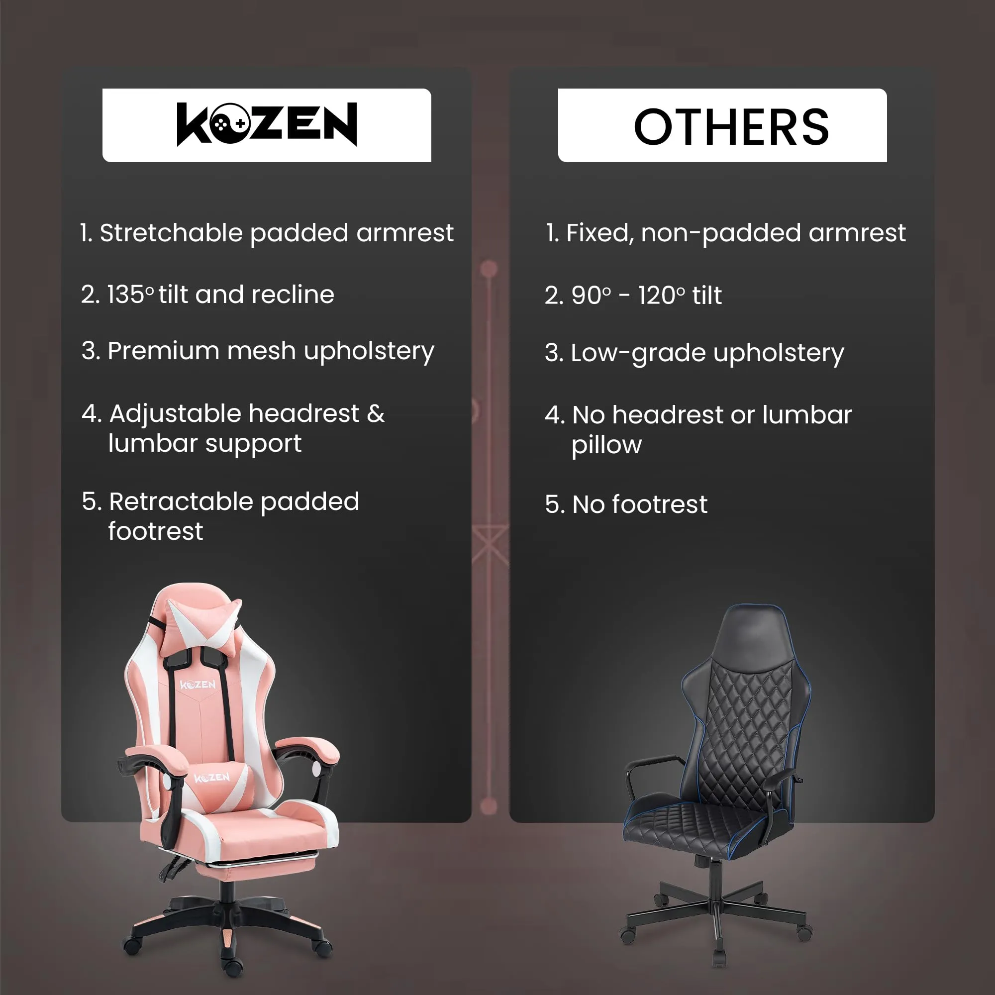 KOZEN Gaming Chair with Retractable Padded Footrest, 135° Recliner Chair with Premium PVC Fabric, Ergonomic Chair, Computer Chair, Class 3 Gas lift, Adjustable Headrest & Lumbar Cushion, Pink, 1