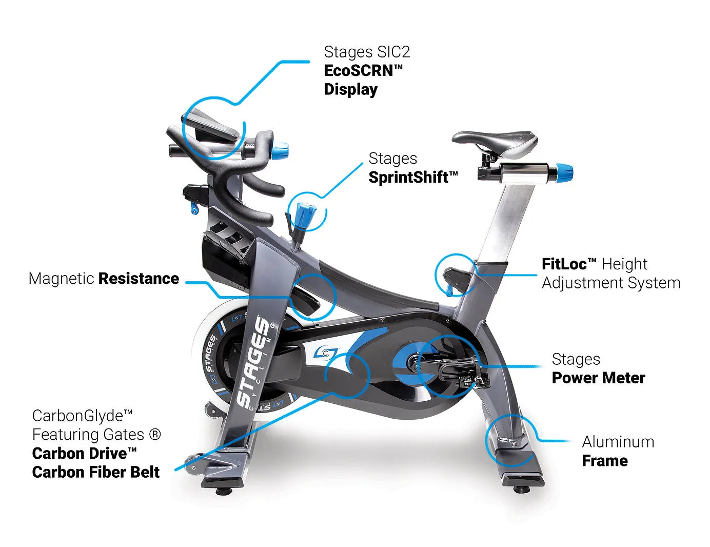 Stages SC3 Indoor Cycle