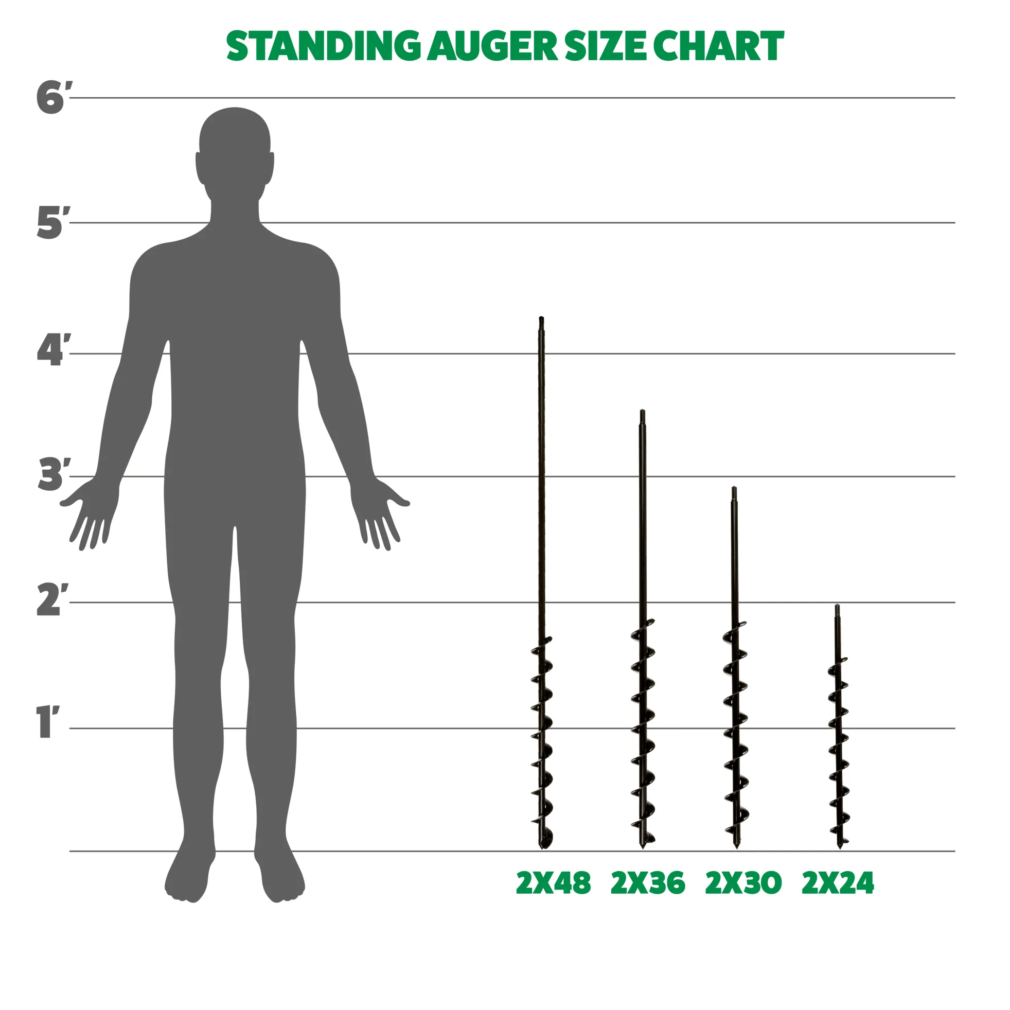 Tree Planting Auger Bit (2" x Standing Lengths)