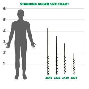 Tree Planting Auger Bit (2" x Standing Lengths)