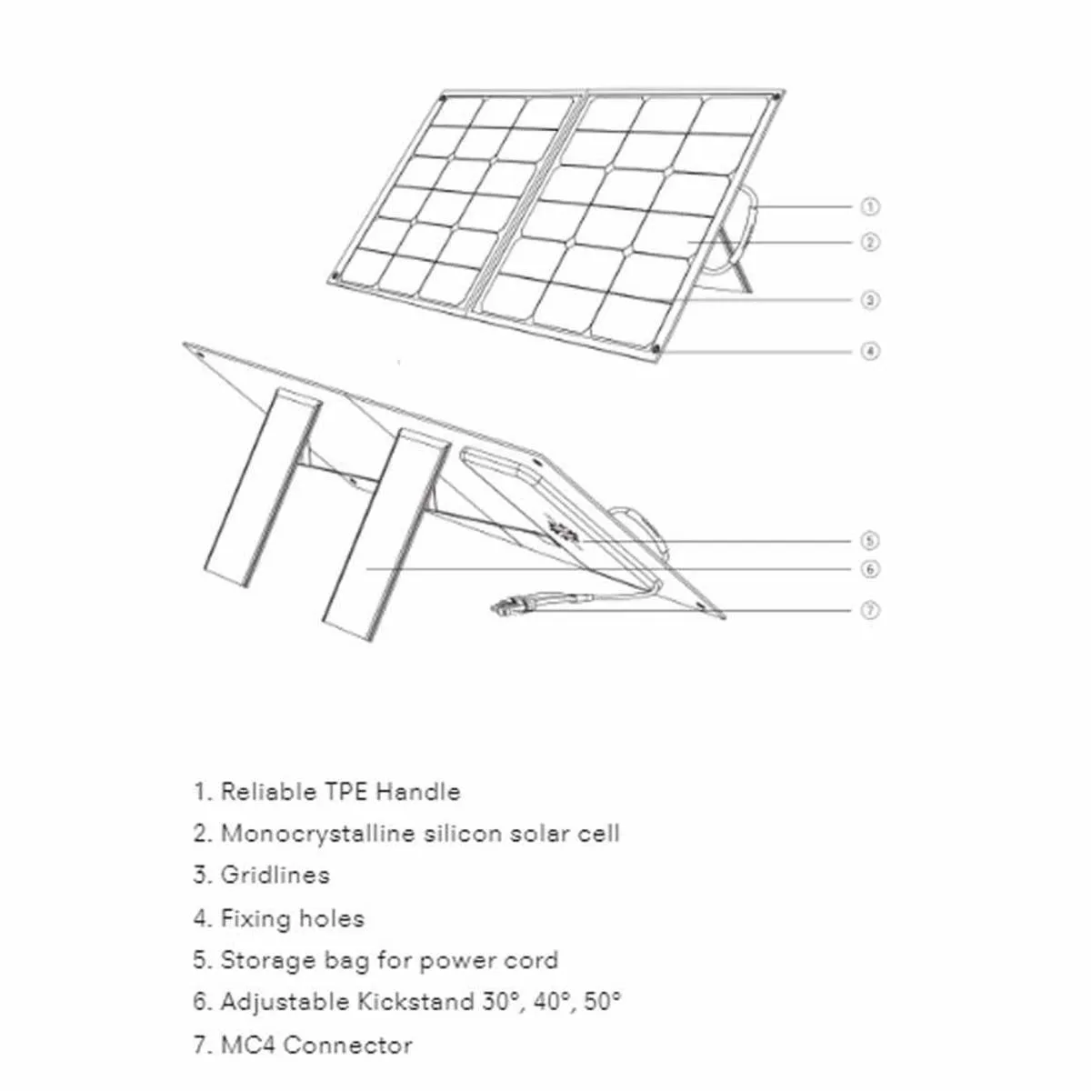 Zero Breeze Solar Panel 100W for Mark 2